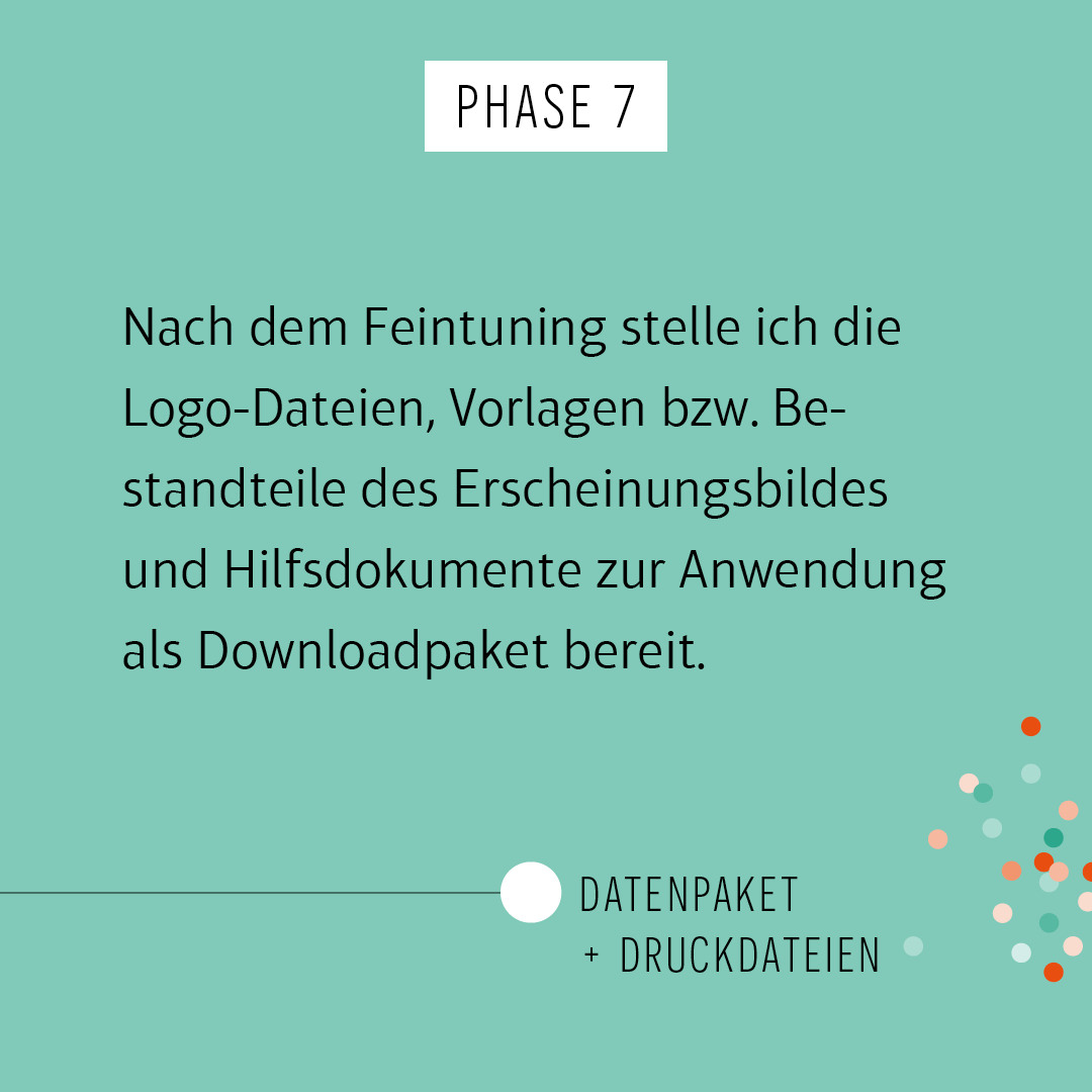 Phase 7: Nach dem Feintuning stelle ich die Logo-Dateien, Vorlagen bzw. Bestandteile des Erscheinungsbildes und Hilfsdokumente zur Anwendung als Downloadpaket bereit.